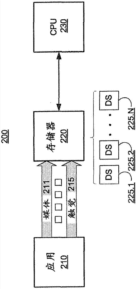 為慢動作修改觸覺效果的制造方法與工藝