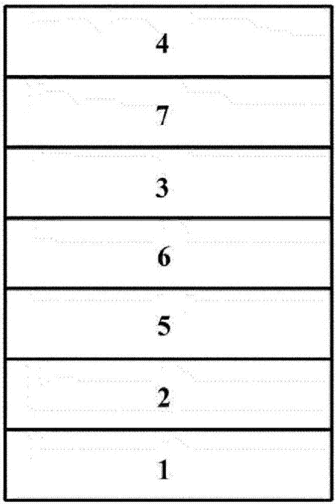 螺環(huán)型化合物及包含其的有機發(fā)光元件的制造方法與工藝