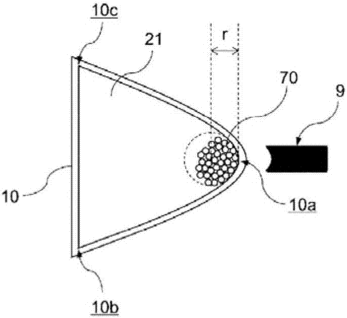 磁性体粒子操作用元件及磁性体粒子的操作方法与流程