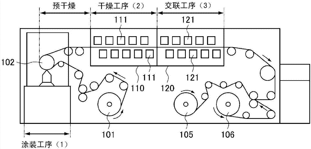 有機(jī)硅多孔體及其制造方法與流程