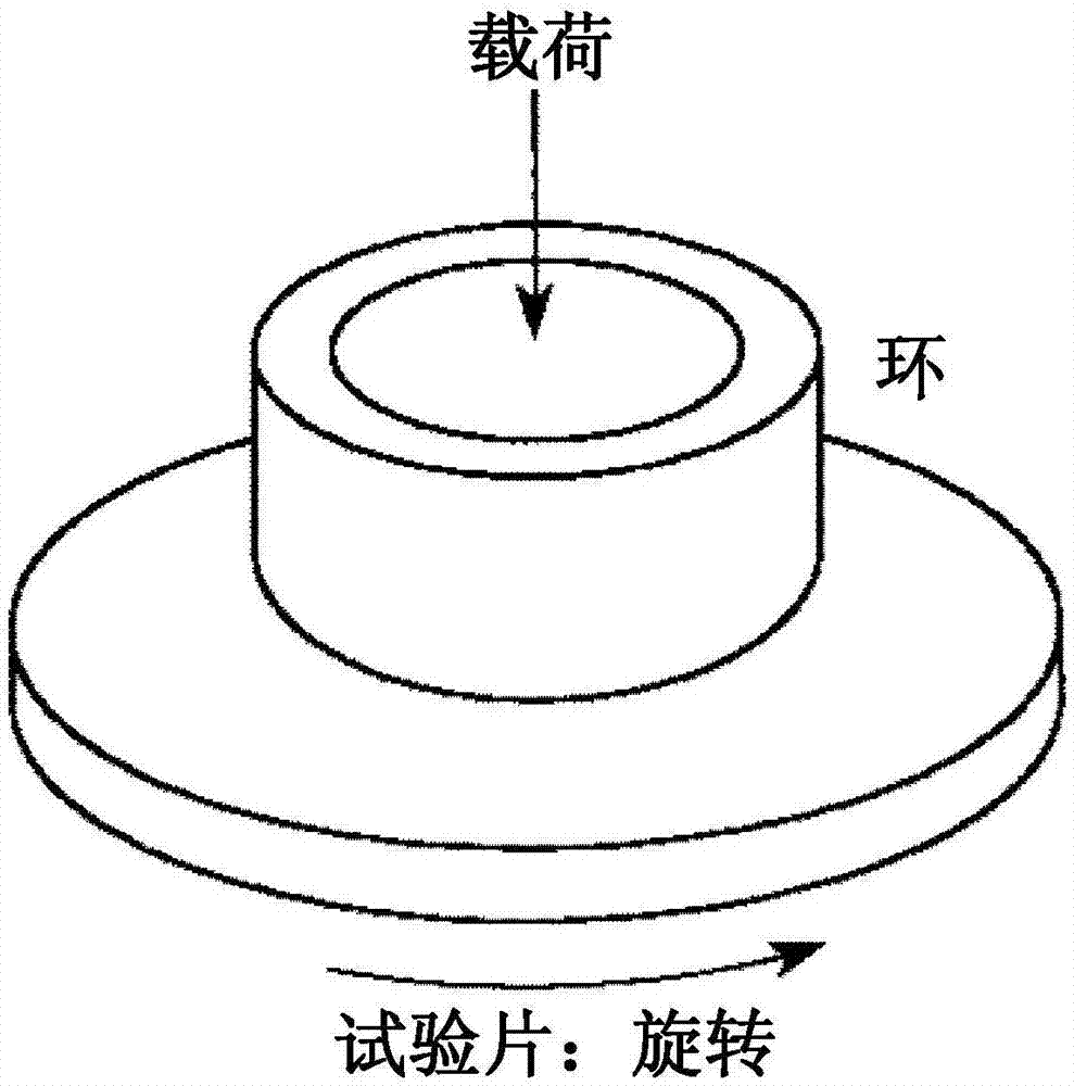 滑動部件用酚醛樹脂成型材料和滑動部件的制造方法與工藝