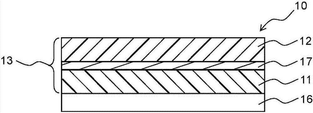 設(shè)計(jì)轉(zhuǎn)印片和裝飾性膜及其生產(chǎn)方法與流程