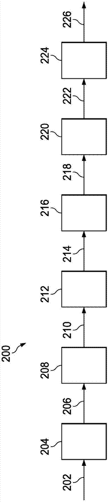 導(dǎo)電支撐劑及其制造和使用方法與流程