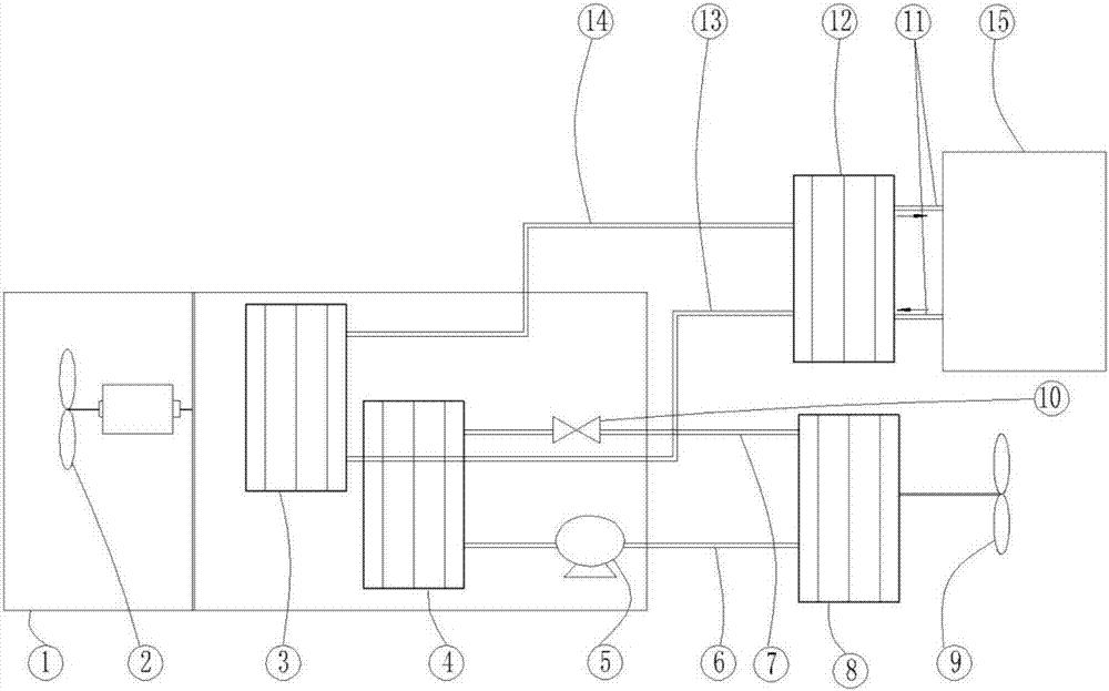 一種機(jī)房制冷用雙回路水冷熱管風(fēng)冷空調(diào)一體機(jī)的制造方法與工藝