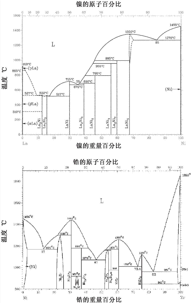 滑動(dòng)接點(diǎn)材料及其制造方法與流程