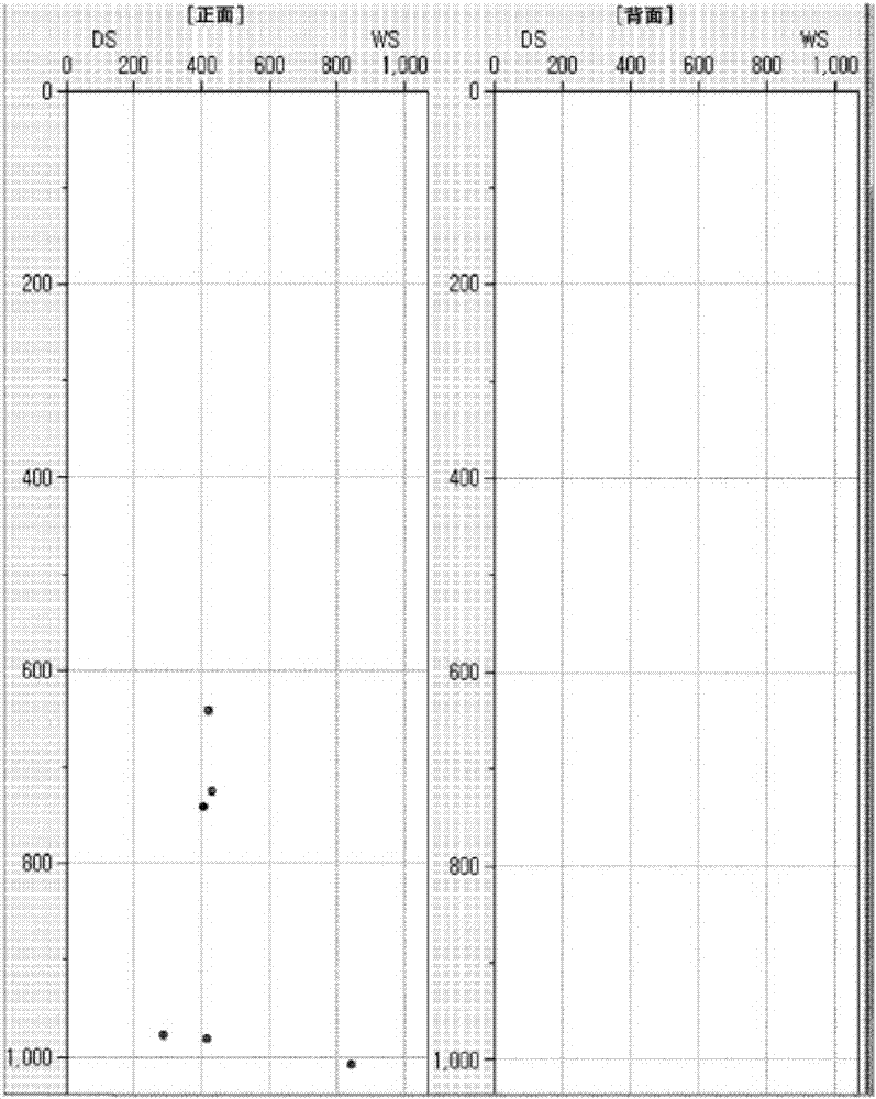 表面品質(zhì)優(yōu)異的高強度鍍鋅鋼板用熱軋鋼板及其制造方法與流程