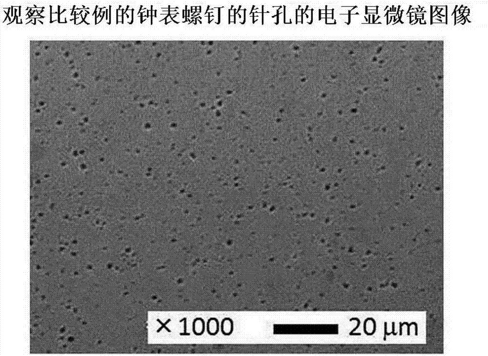 鐘表螺釘及其制造方法與流程