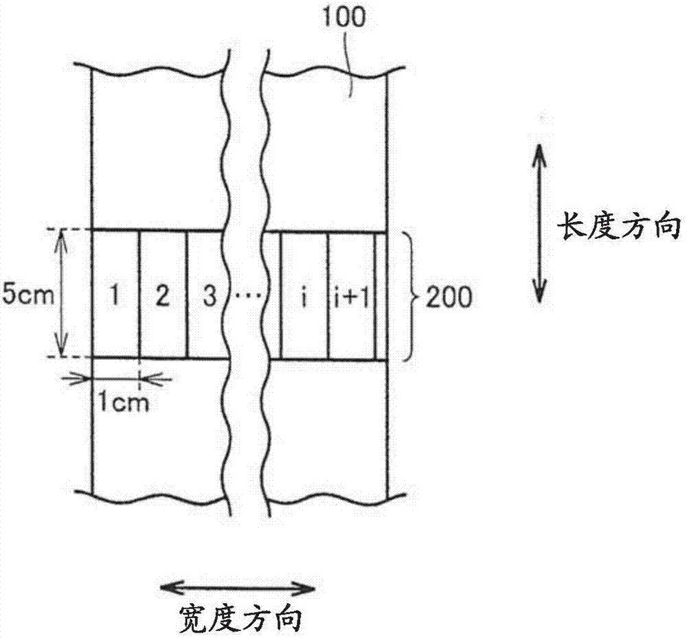 自粘性無紡布的制造方法與工藝