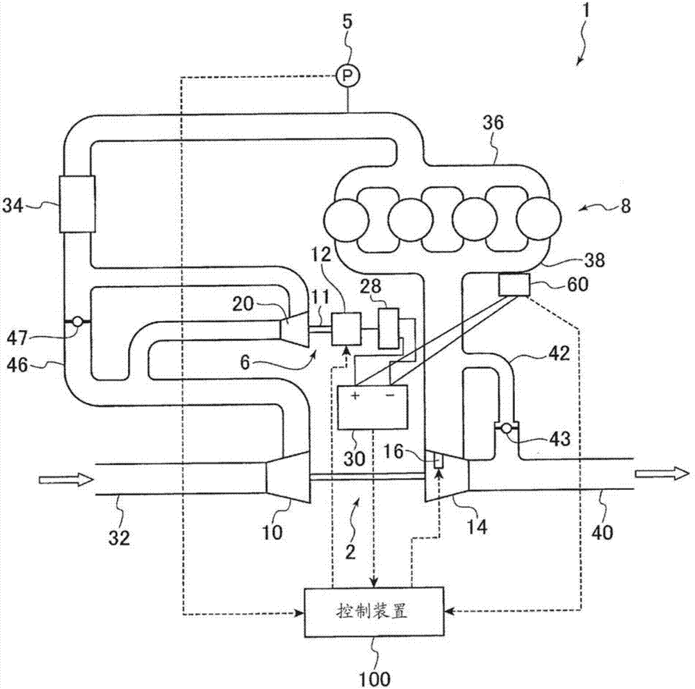 增壓系統(tǒng)、增壓系統(tǒng)用控制裝置及增壓系統(tǒng)的運轉(zhuǎn)方法與流程