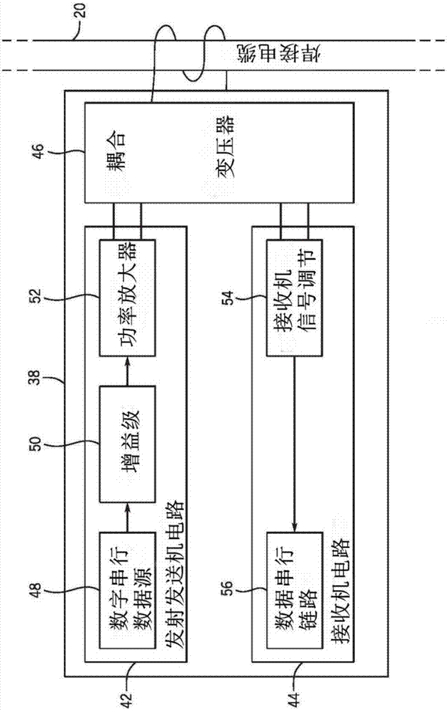 用于經(jīng)由焊接電纜進(jìn)行電流模式通信的系統(tǒng)和方法與流程