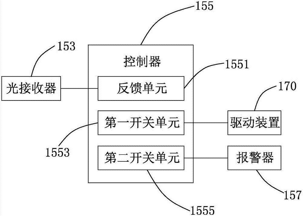 電梯井道監(jiān)測系統(tǒng)的制造方法與工藝