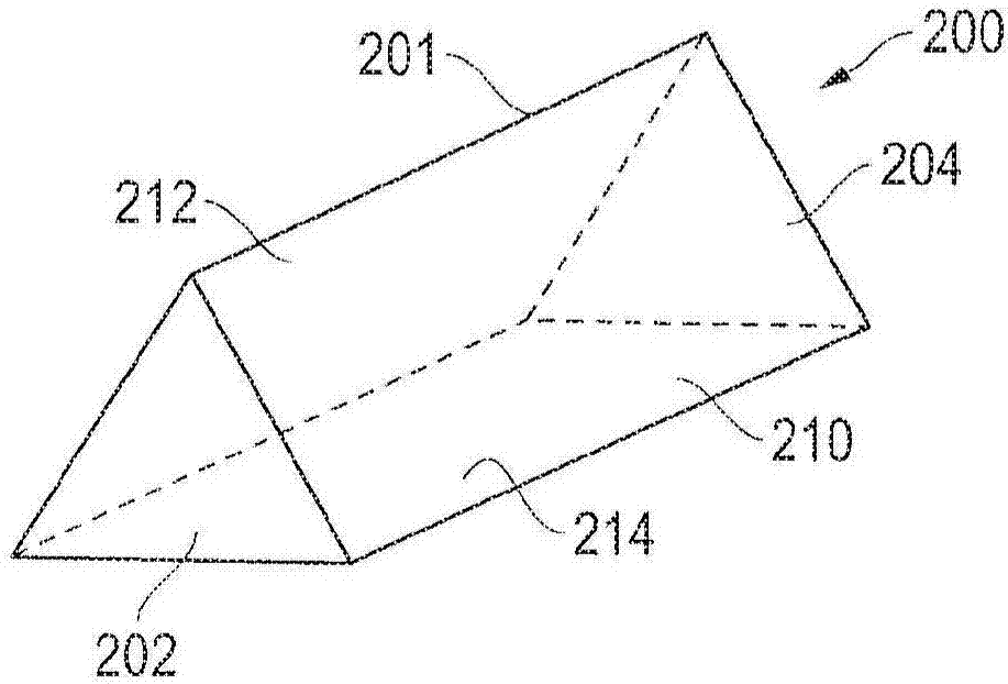 研磨制品及其形成方法與流程