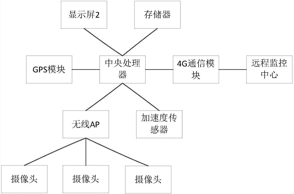 一種4G行車記錄儀的制造方法與工藝