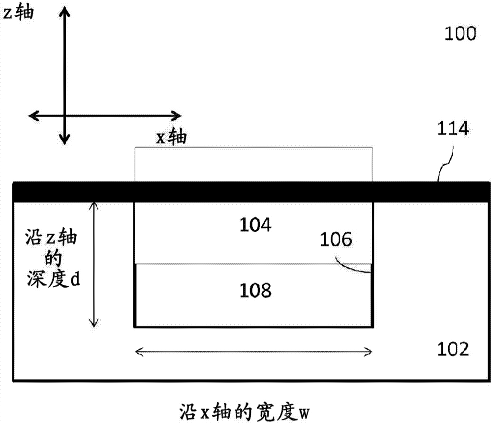 用于檢測分析物的方法和系統(tǒng)與流程