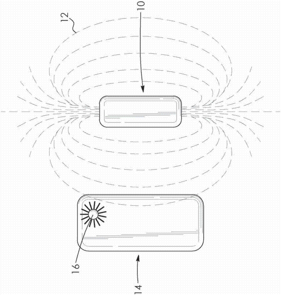 用于安全報(bào)警系統(tǒng)的磁場(chǎng)傳感器的制造方法與工藝