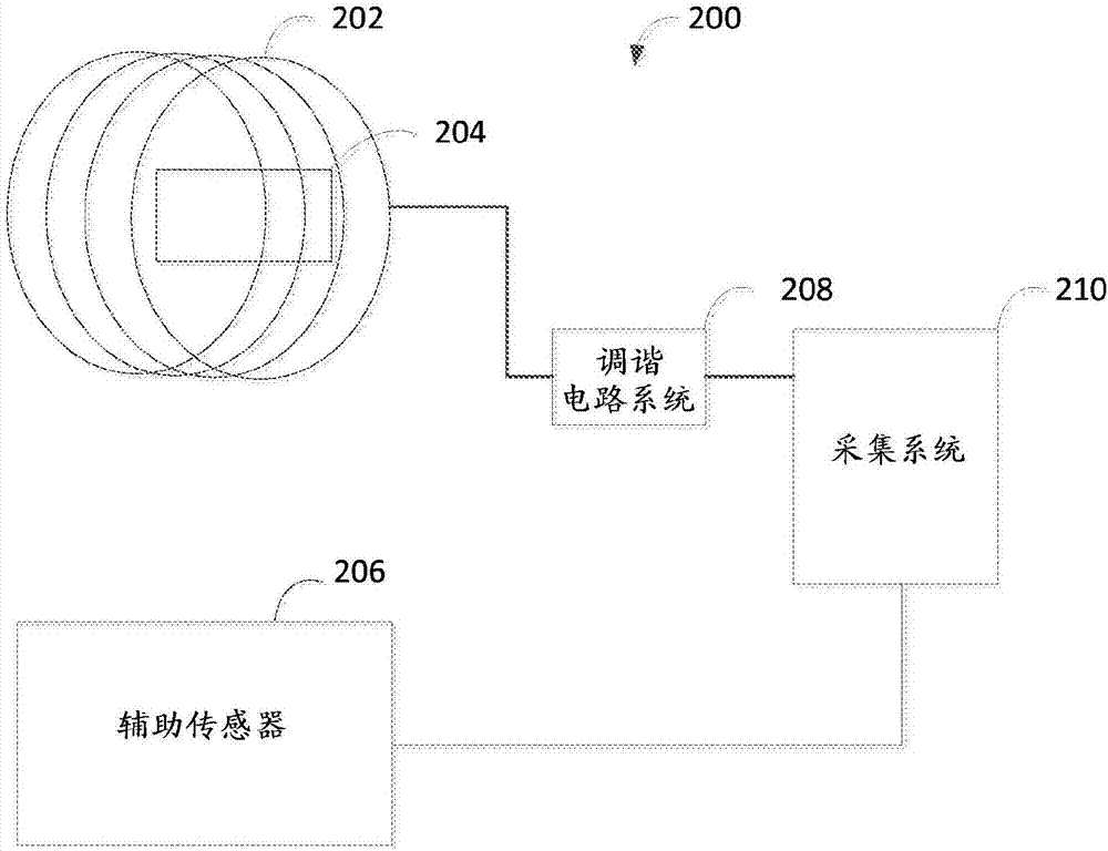 噪声抑制方法和设备与流程