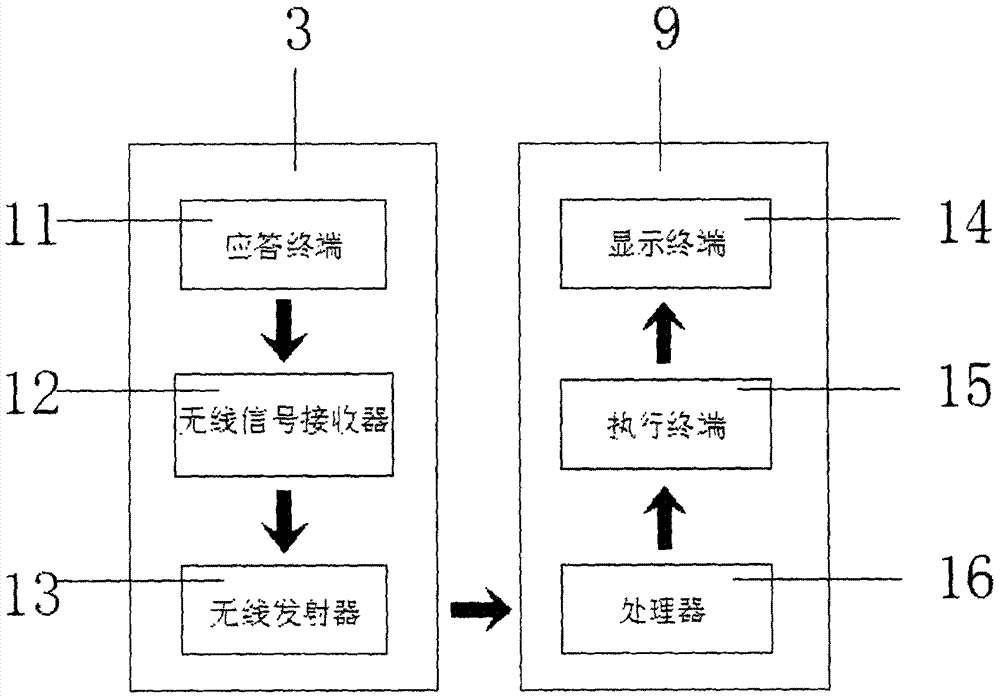 一種老年人計算機輔助教育裝置的制造方法