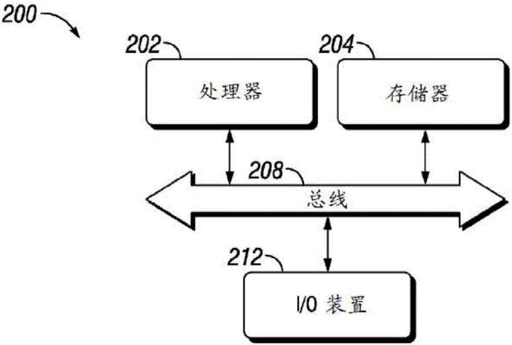 圖像特征對(duì)準(zhǔn)的制造方法與工藝