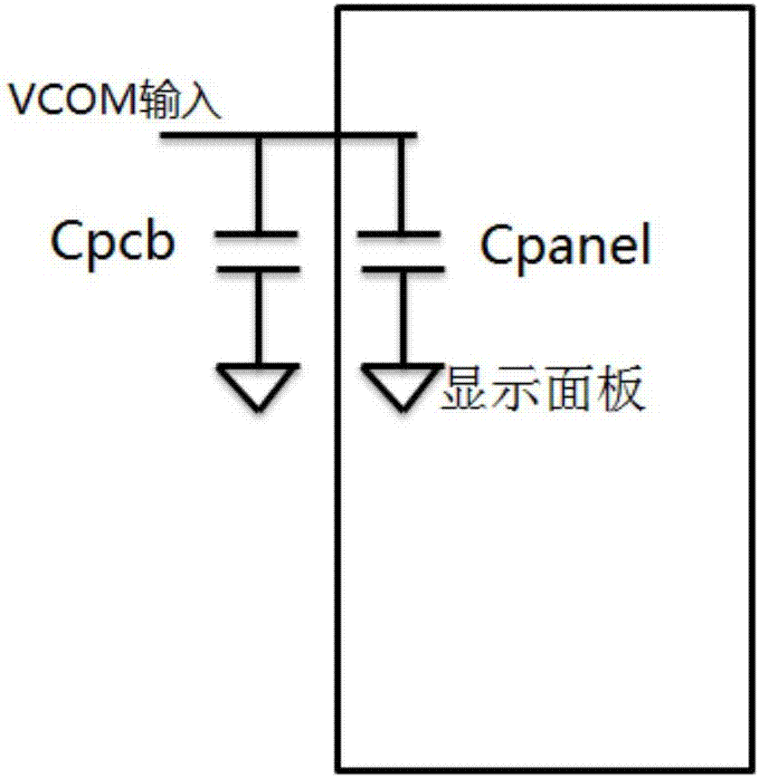 用于顯示面板的補償裝置和顯示裝置的制造方法