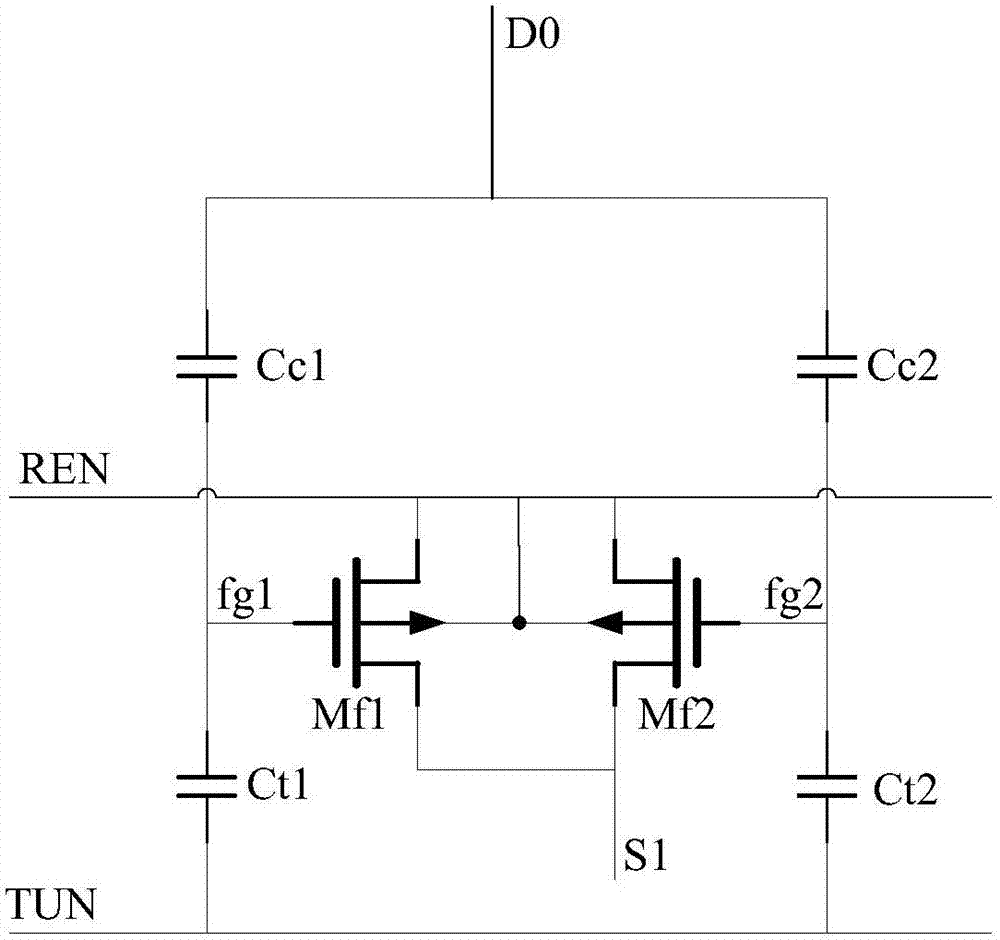 非易失性存儲(chǔ)結(jié)構(gòu)、存儲(chǔ)單元、存儲(chǔ)器及電子標(biāo)簽的制造方法與工藝