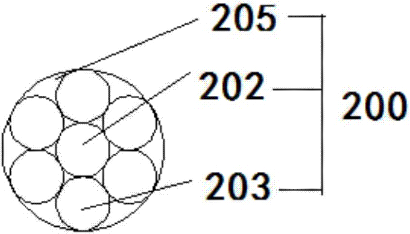 通信电源用铝合金导体阻燃特种电缆的制造方法与工艺