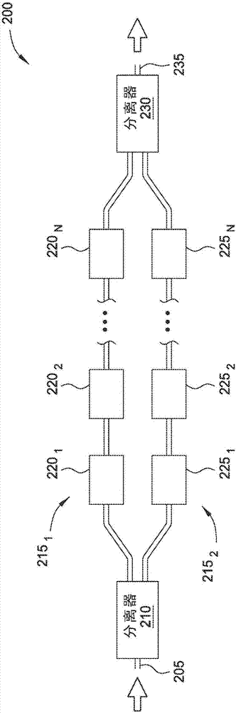 電光調(diào)制器端接的制造方法與工藝