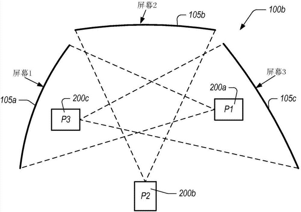 應(yīng)用具有微透鏡或微鏡的陣列的屏幕的顯示系統(tǒng)和方法與流程