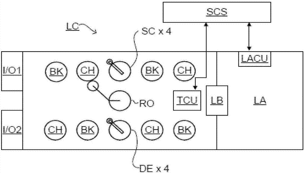 度量方法、計(jì)算機(jī)產(chǎn)品和系統(tǒng)與流程