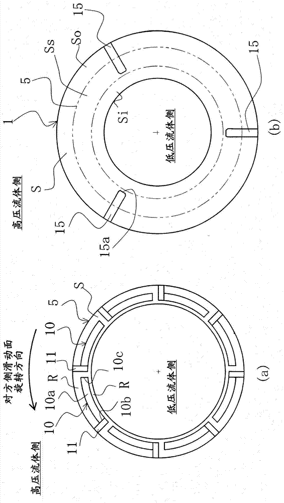 滑動(dòng)部件的制造方法與工藝