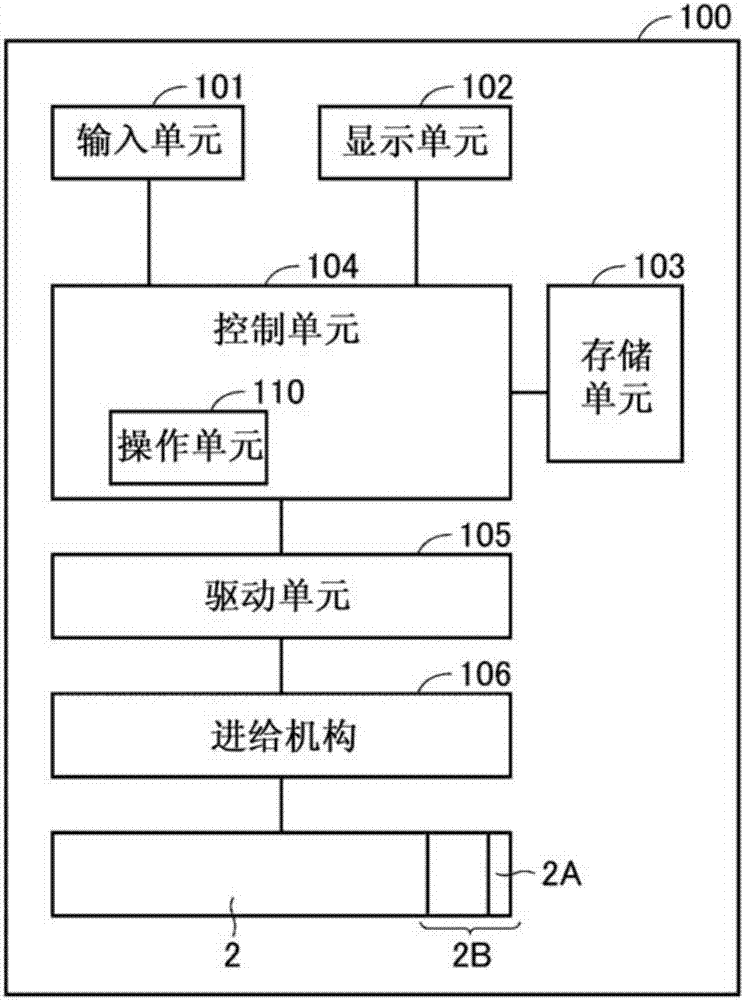 機(jī)器部件的制造方法、機(jī)器部件的制造裝置、旋轉(zhuǎn)對(duì)稱面的加工方法、記錄介質(zhì)和程序與流程