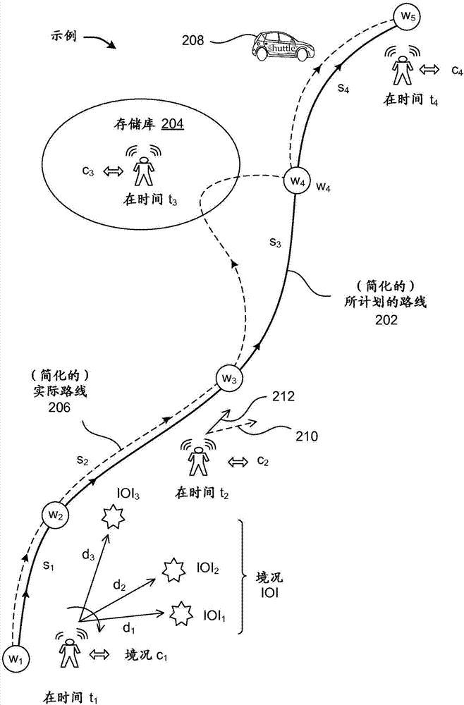 使用信標(biāo)來(lái)輔助用戶與其環(huán)境交互的制造方法與工藝