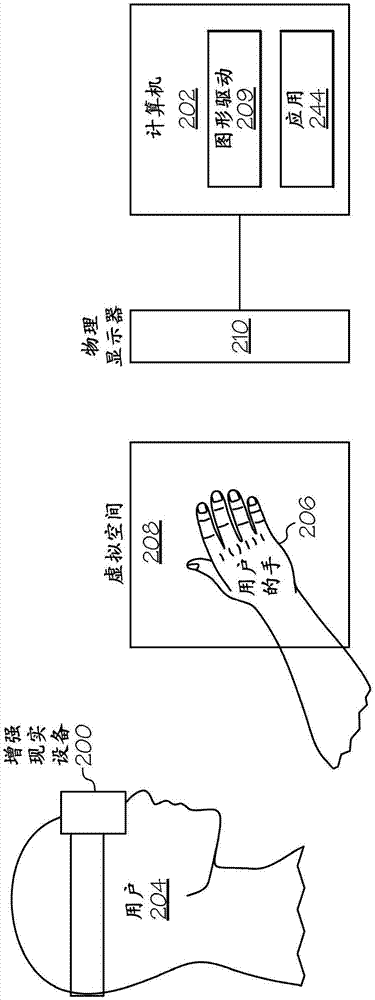 將虛擬空間中呈現(xiàn)的應(yīng)用與物理顯示器進(jìn)行選擇性配對(duì)的制造方法與工藝