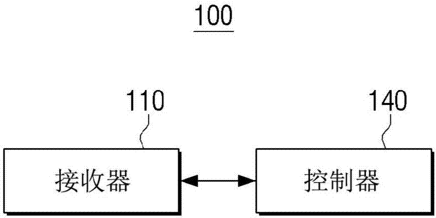 觸控筆、觸摸面板以及具有上述裝置的坐標(biāo)指示系統(tǒng)的制造方法