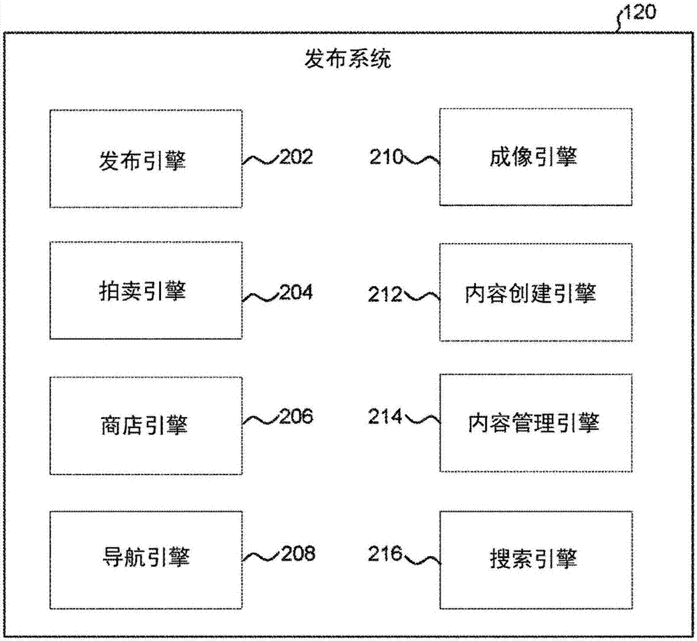 無限搜索結(jié)果頁面的制造方法與工藝