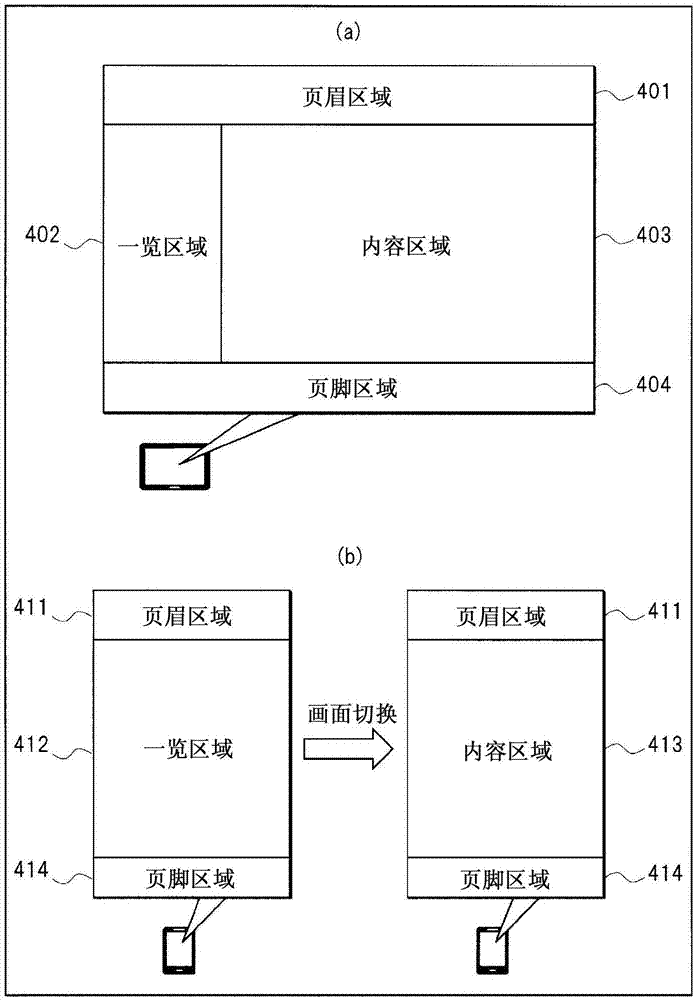 开发支持系统的制造方法与工艺