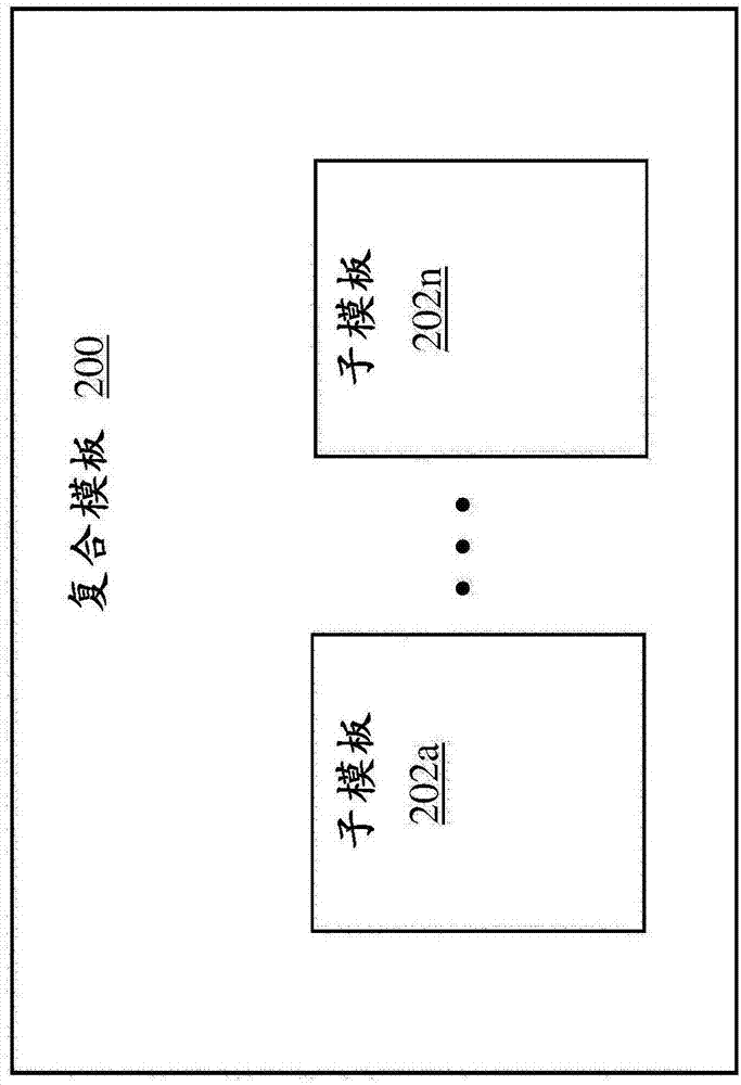 用于復(fù)雜系統(tǒng)的基于規(guī)則的連續(xù)漂移和一致性管理的制造方法與工藝