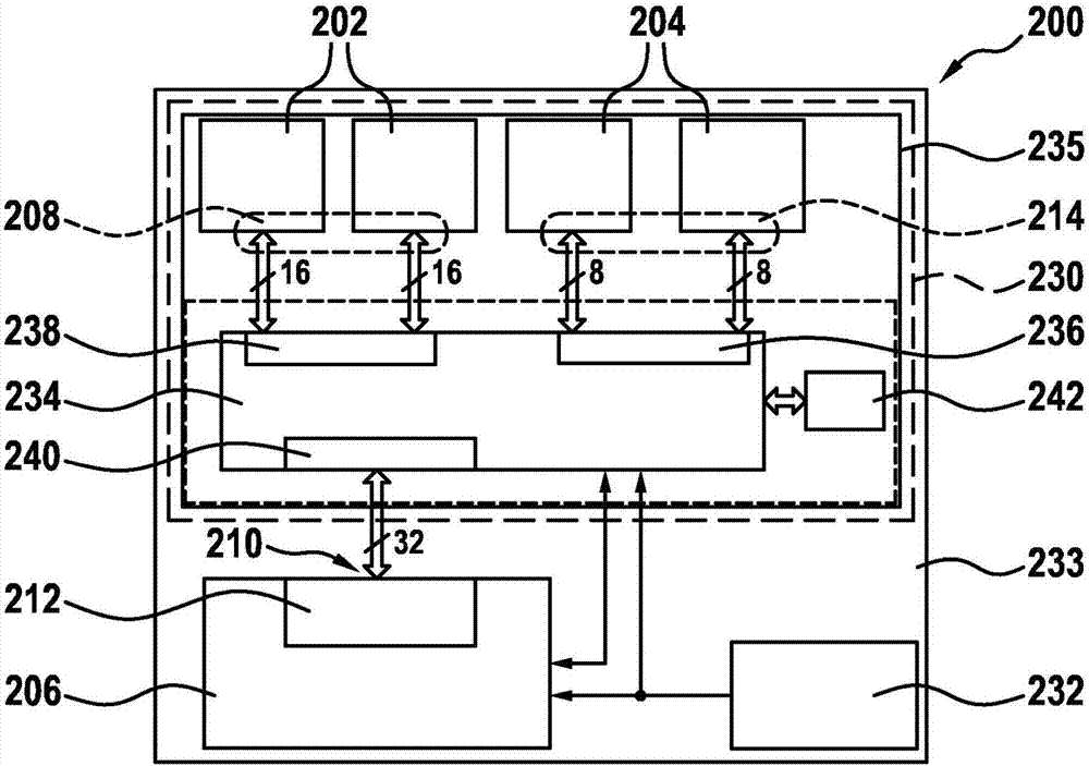 用于在計(jì)算機(jī)系統(tǒng)內(nèi)部傳輸數(shù)據(jù)的方法和存儲(chǔ)管理裝置、存儲(chǔ)系統(tǒng)和計(jì)算機(jī)系統(tǒng)與流程