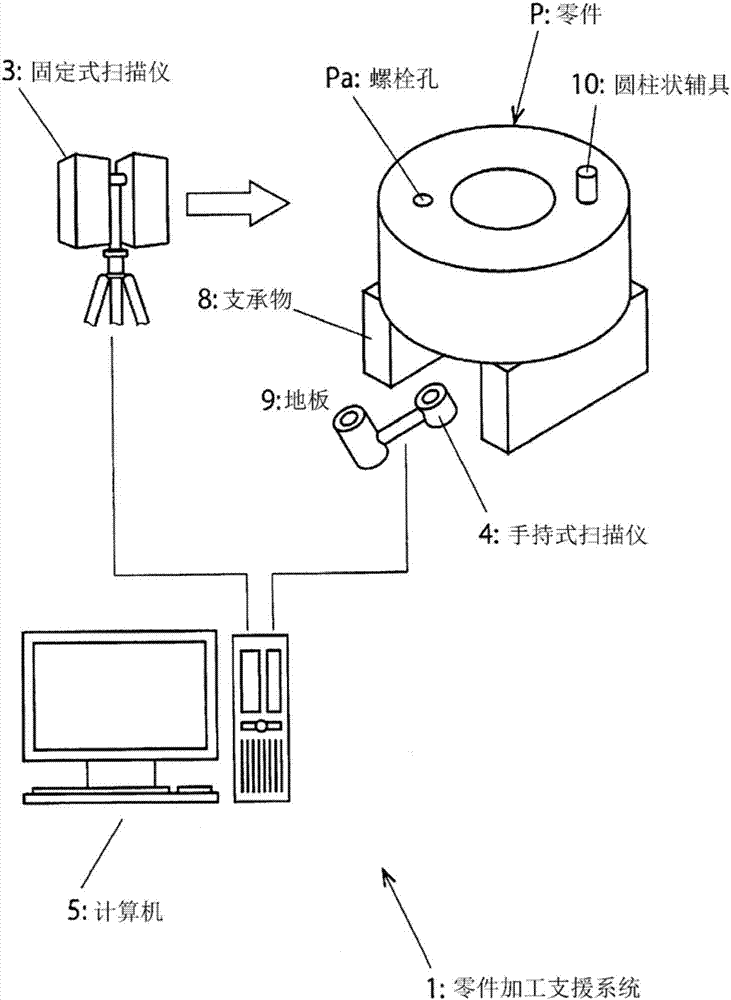 零件加工支援系統(tǒng)及方法與流程