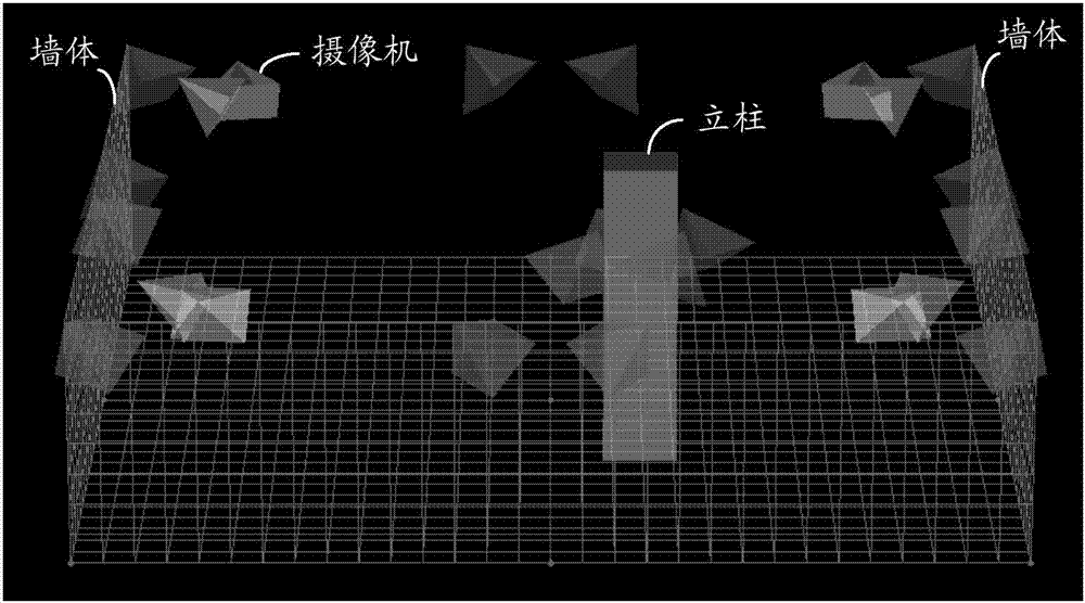 一種攝像機(jī)配置方法和裝置與流程