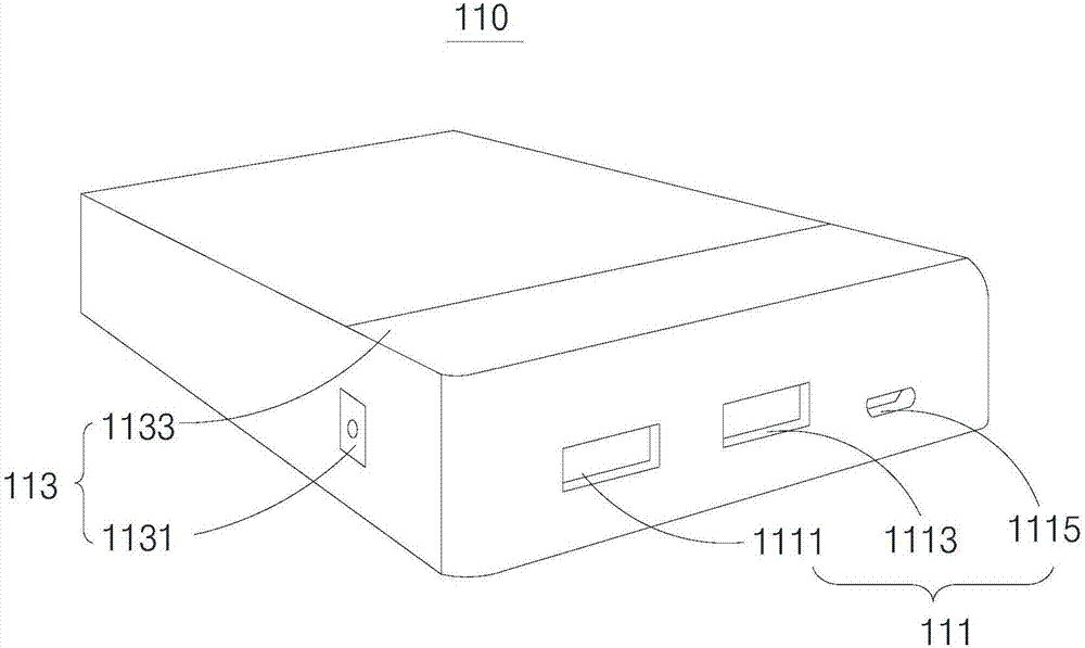 充電寶及OTG數(shù)據(jù)線的制造方法與工藝