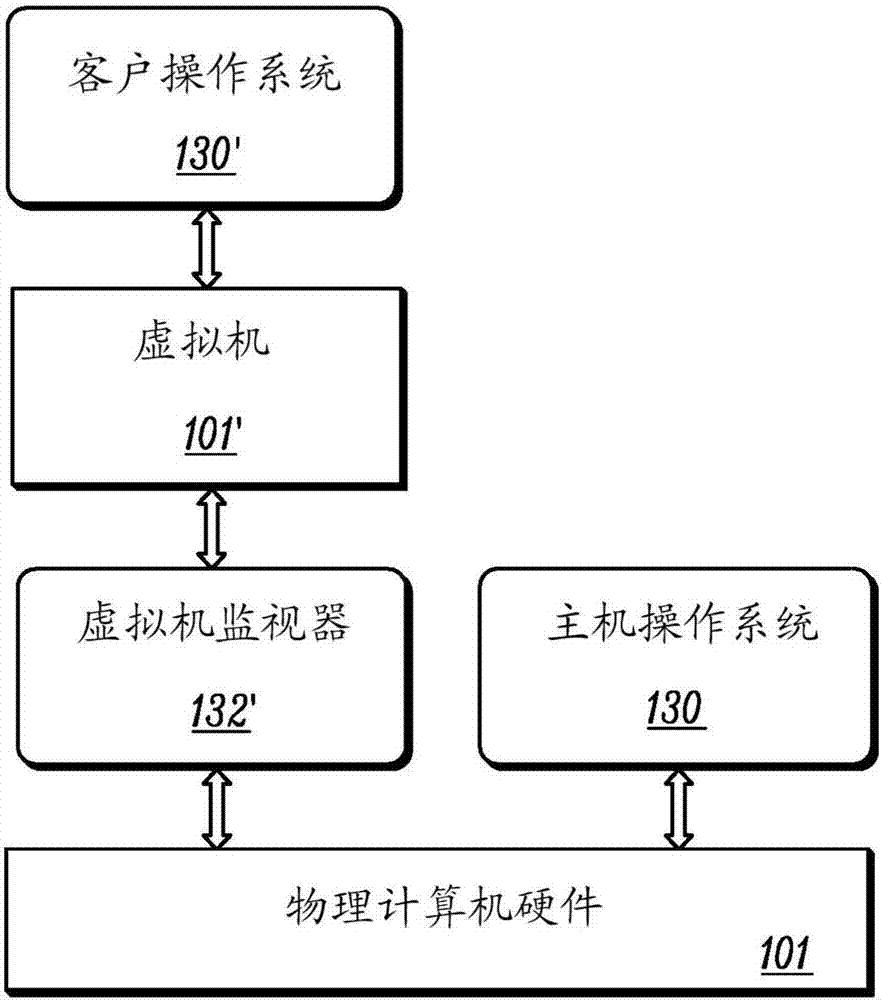 用于資源的地理位置驗證的方法和系統(tǒng)與流程