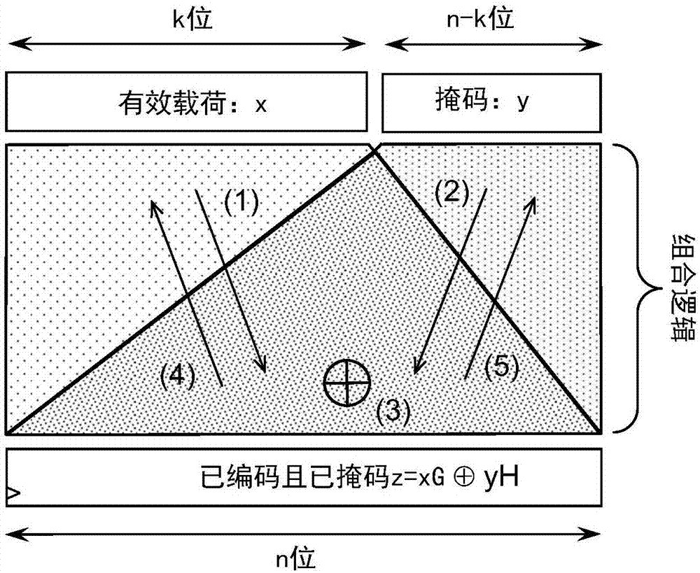 电路保护系统和方法与流程