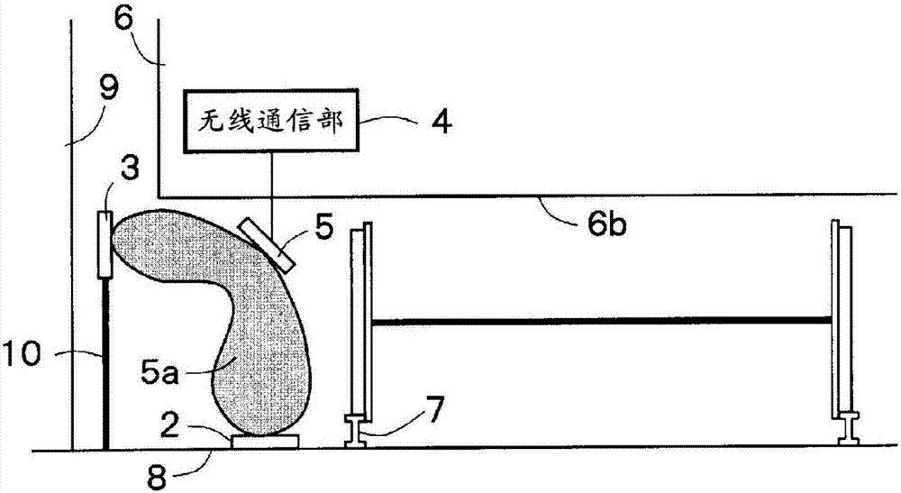 無(wú)線通信系統(tǒng)以及無(wú)線通信裝置的制造方法