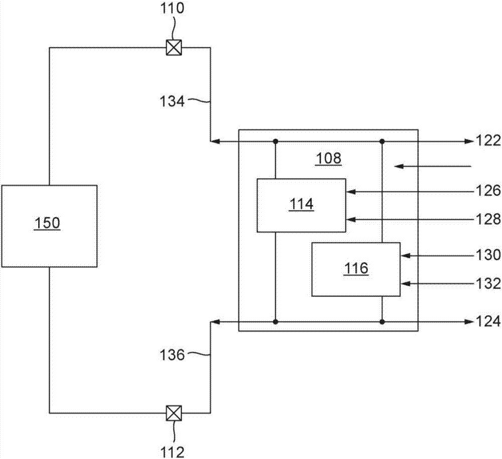 集成電路的制造方法與工藝