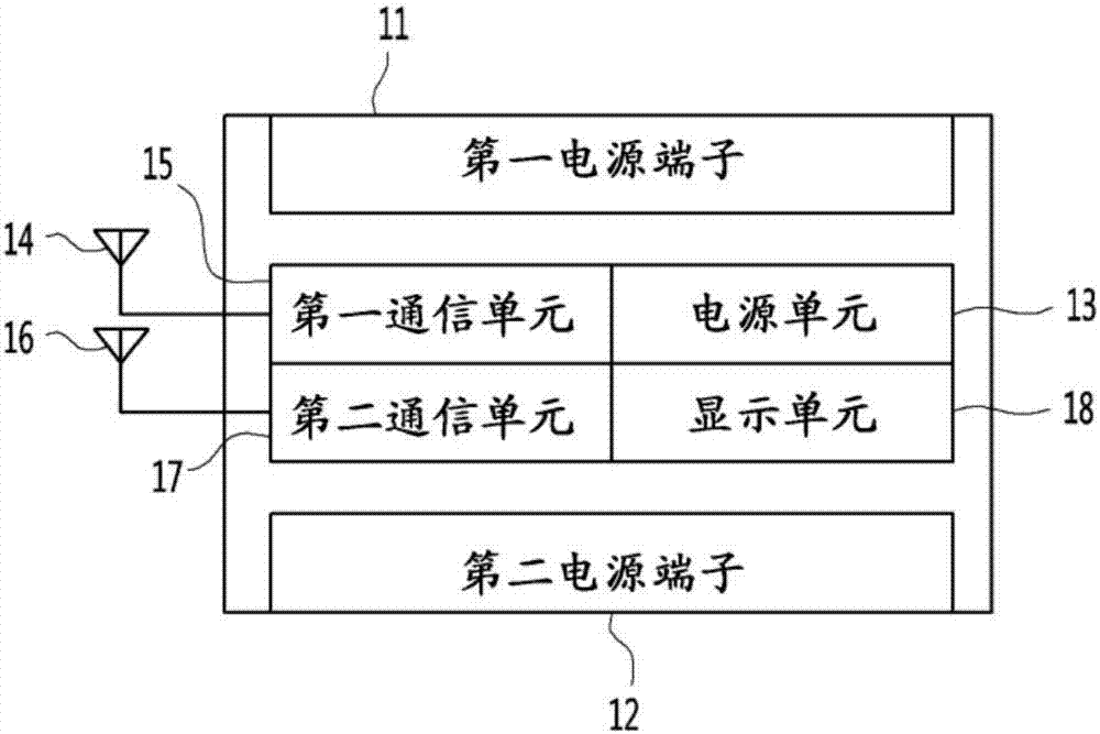 電子貨架標(biāo)簽、電源設(shè)備和電子貨架標(biāo)簽系統(tǒng)的制造方法與工藝