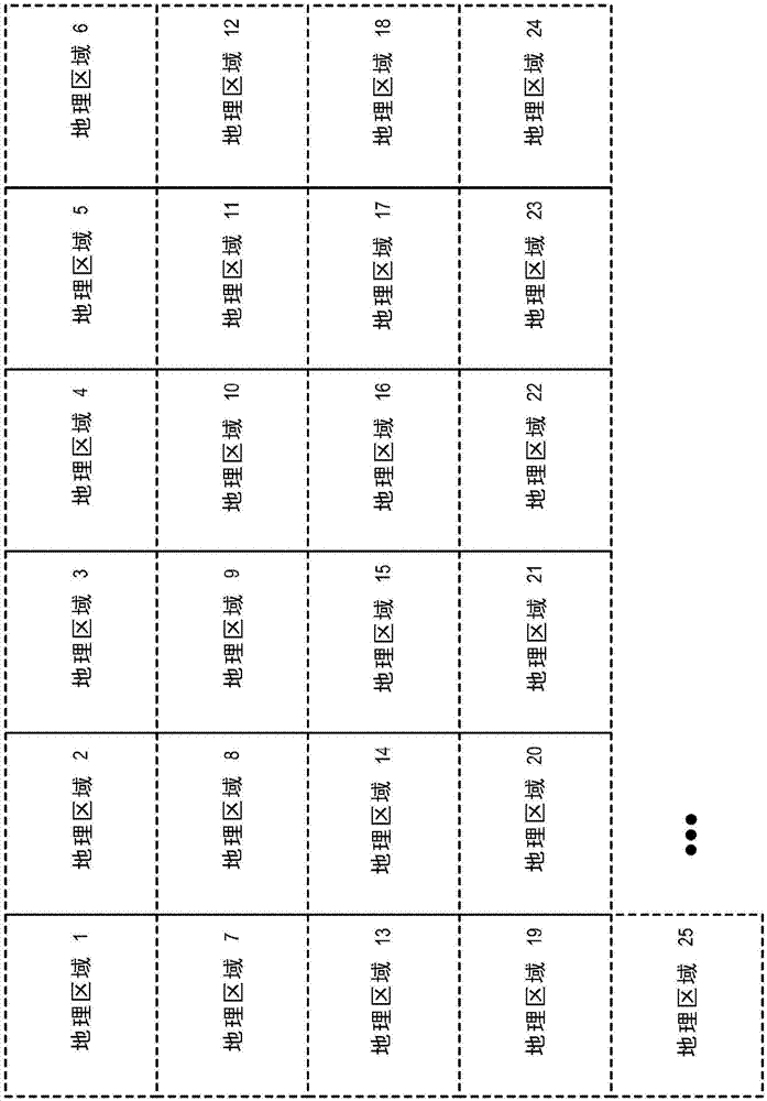 更新對(duì)農(nóng)業(yè)規(guī)定任務(wù)的執(zhí)行的制造方法與工藝