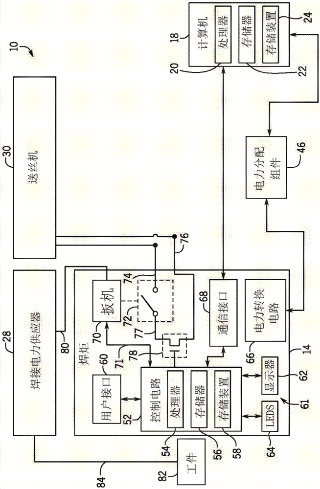 用于管理焊接數(shù)據(jù)的系統(tǒng)和方法與流程