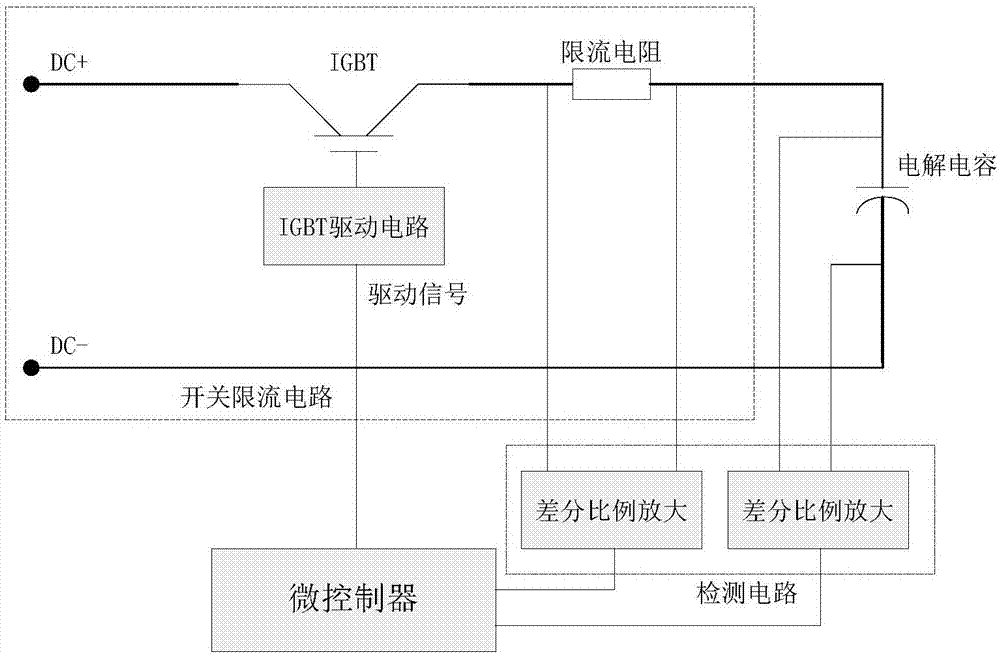 一种多路电容上电缓冲保护装置的制造方法