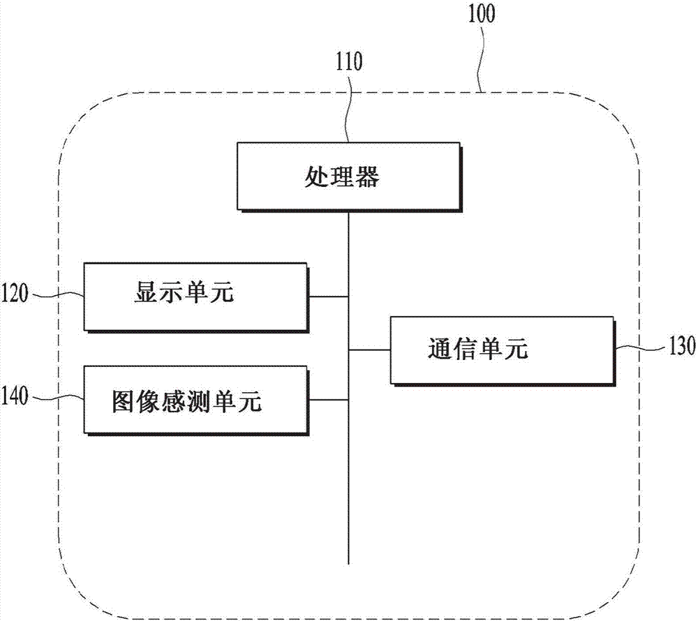 數(shù)字設(shè)備及其控制方法與流程