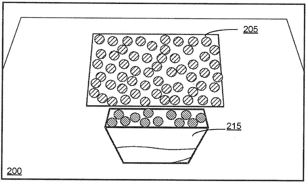 針對(duì)計(jì)算機(jī)視覺(jué)的遮擋處置的制造方法與工藝